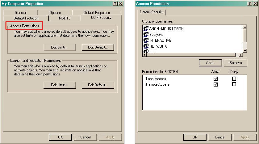 access permissions